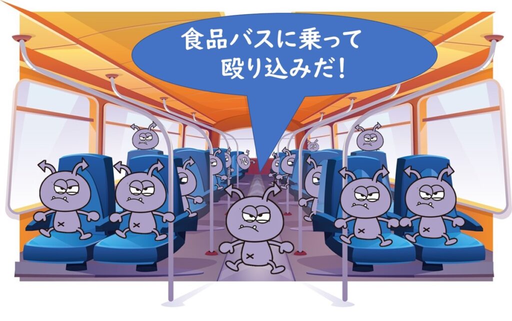 食中毒菌は食品というバスにのってやってくる