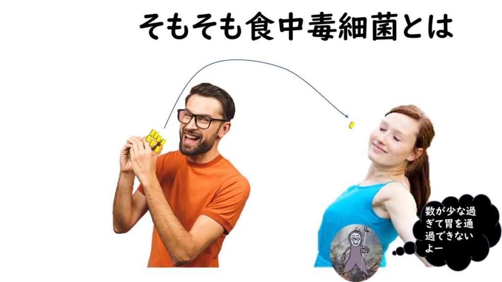食中毒菌は空気感染しない