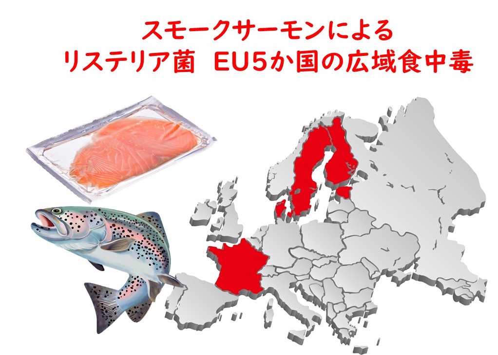 EUでのスモークサーモンのリステリア広域食中毒