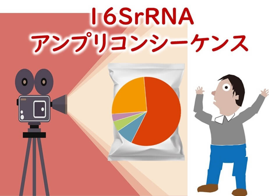 16SrRNAアンプリコンシーケンスの力を示すイメージ図