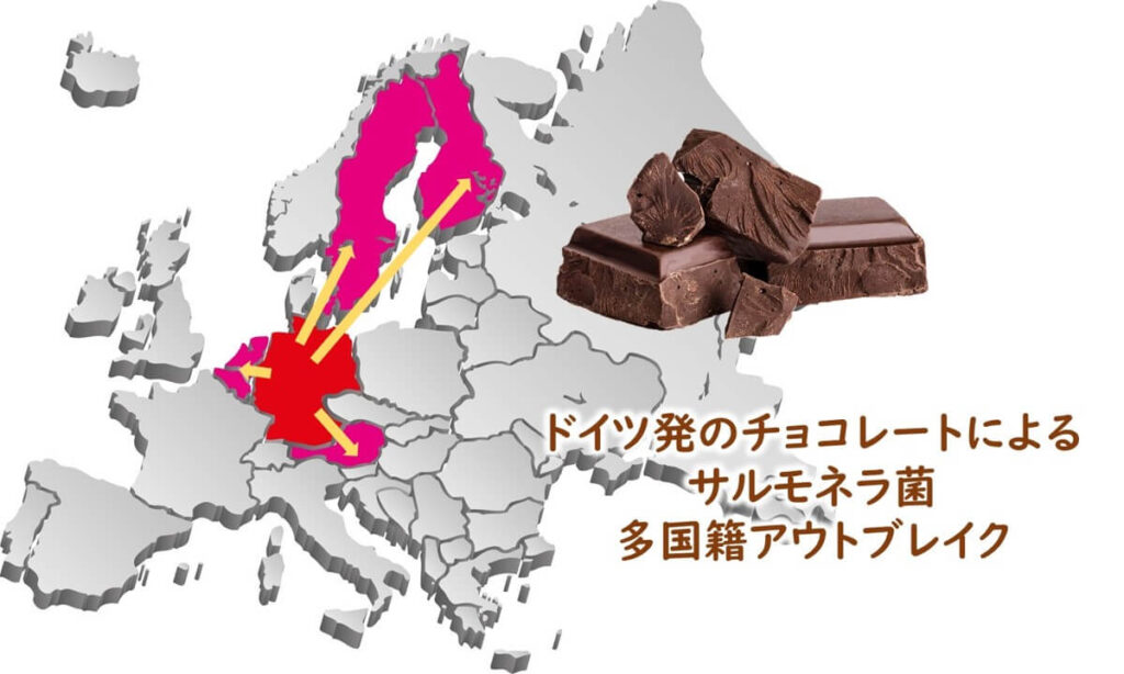 ドイツから周辺国へのチョコレートによるサルモネラアウトブレイクの拡散