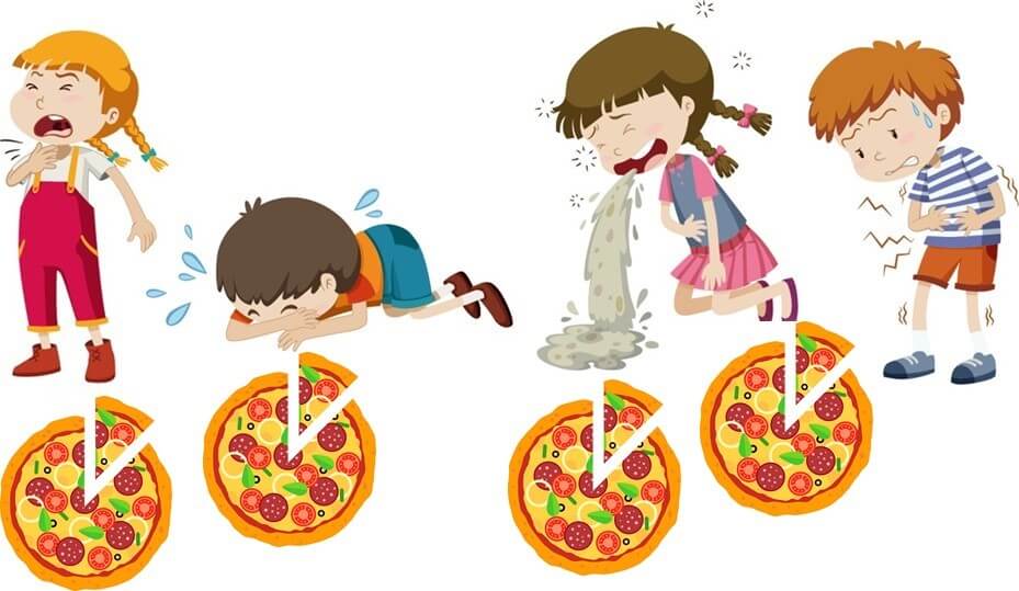 ピザを食べて食中毒になった子供たち