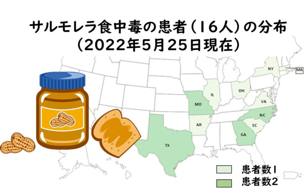 全米にわたるピーナッツバターによるサルモネラ食中毒