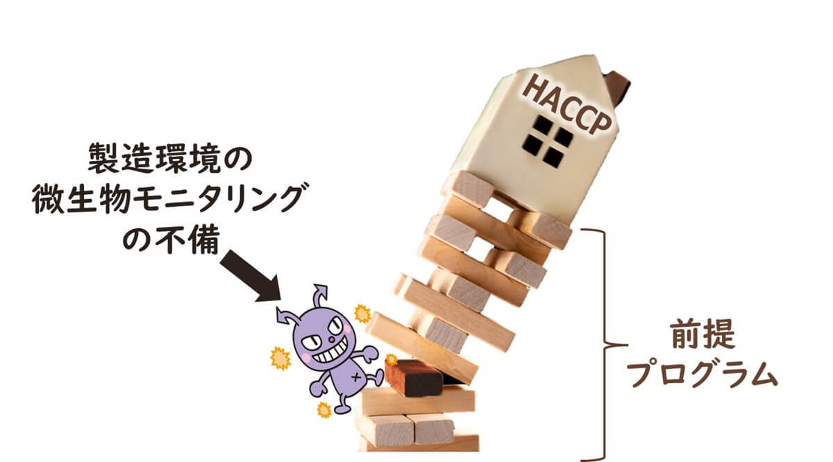 HACCP-based-on-environmental-