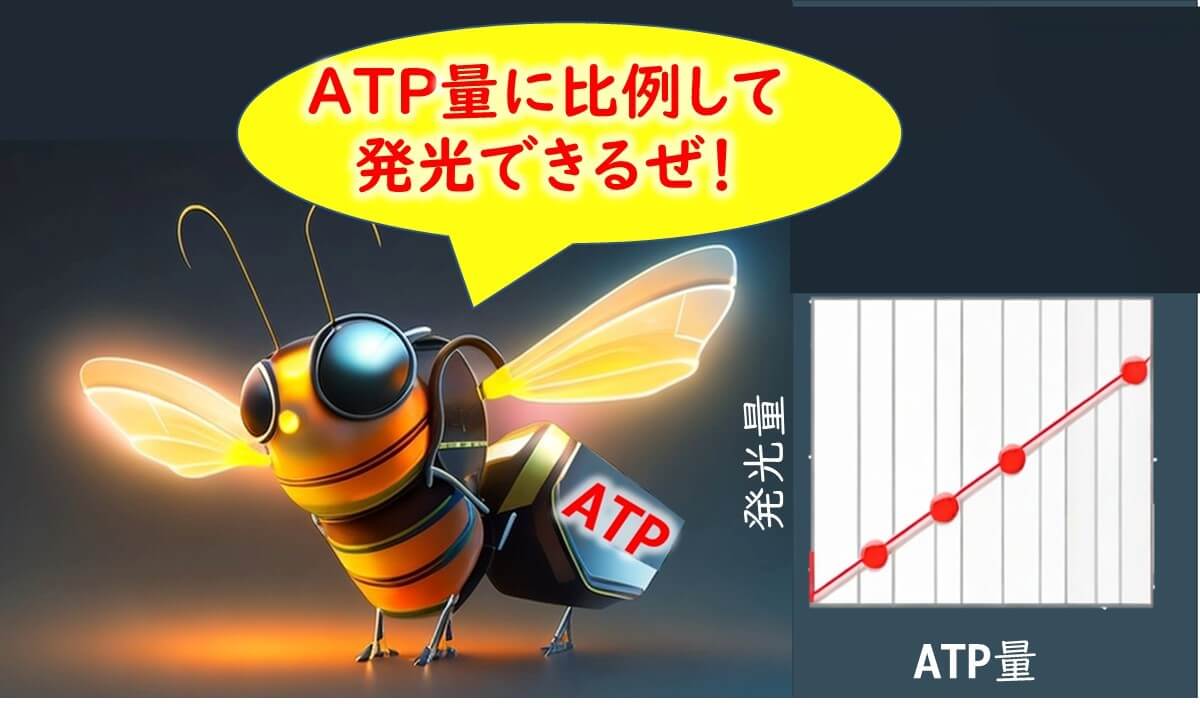 Atpとは 納期 – Atp 納期回答 , 即時納期回答（サービス向上） – SKGZ