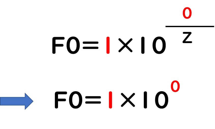 F0計算式２