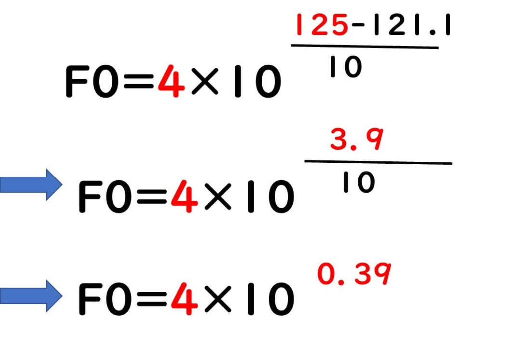 F0計算式４