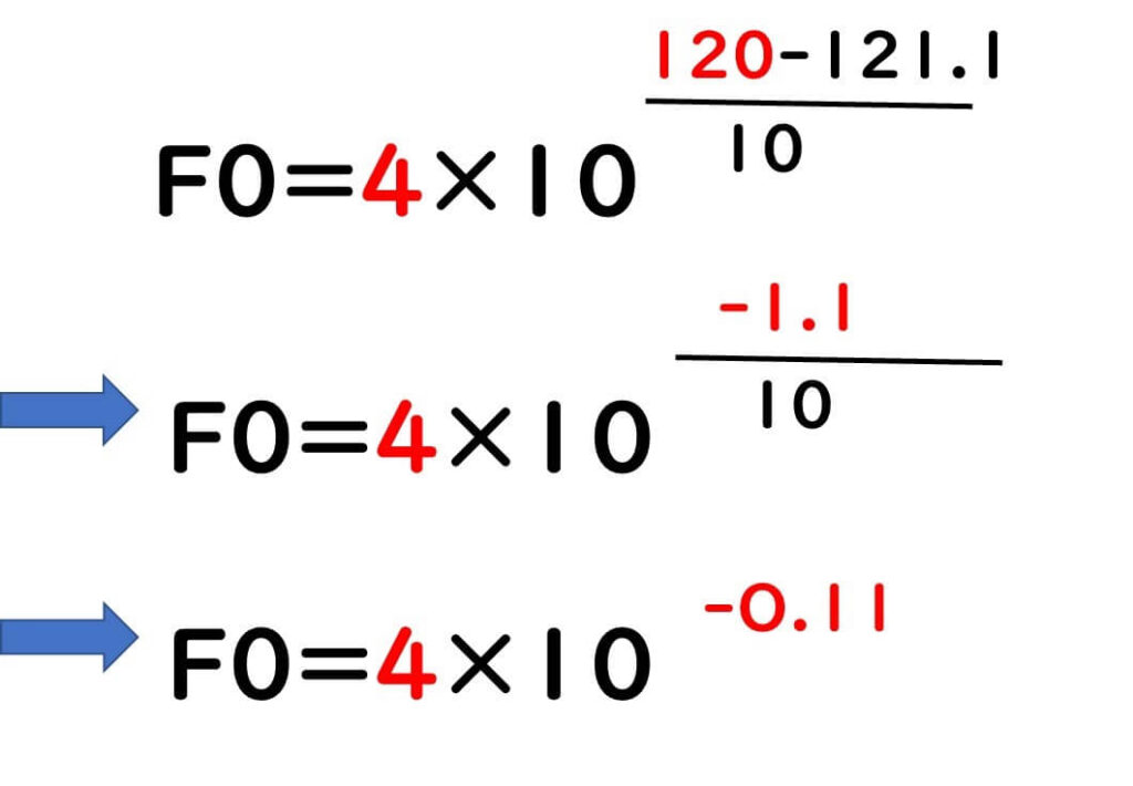 F0計算式５