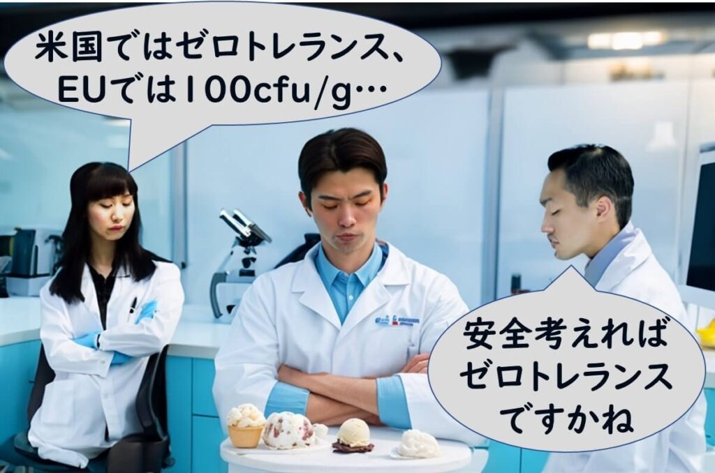 日本のアイスクリームにどのような自主基準を設定すべきか悩む日本のアイスクリーム会社。品質管理担当者