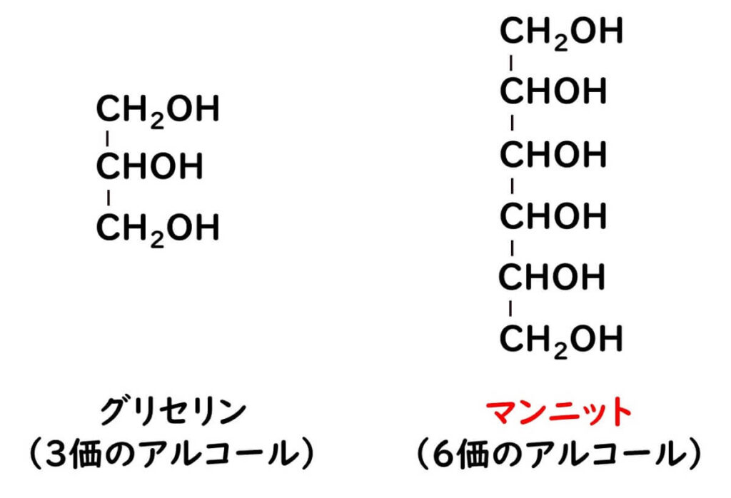 マンニットの構造式