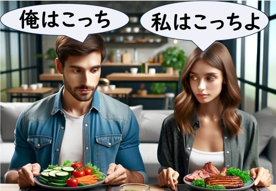 肉中心と野菜中心の食事