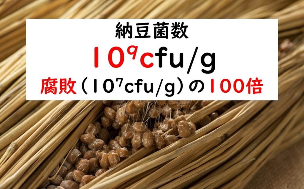納豆のイメージ