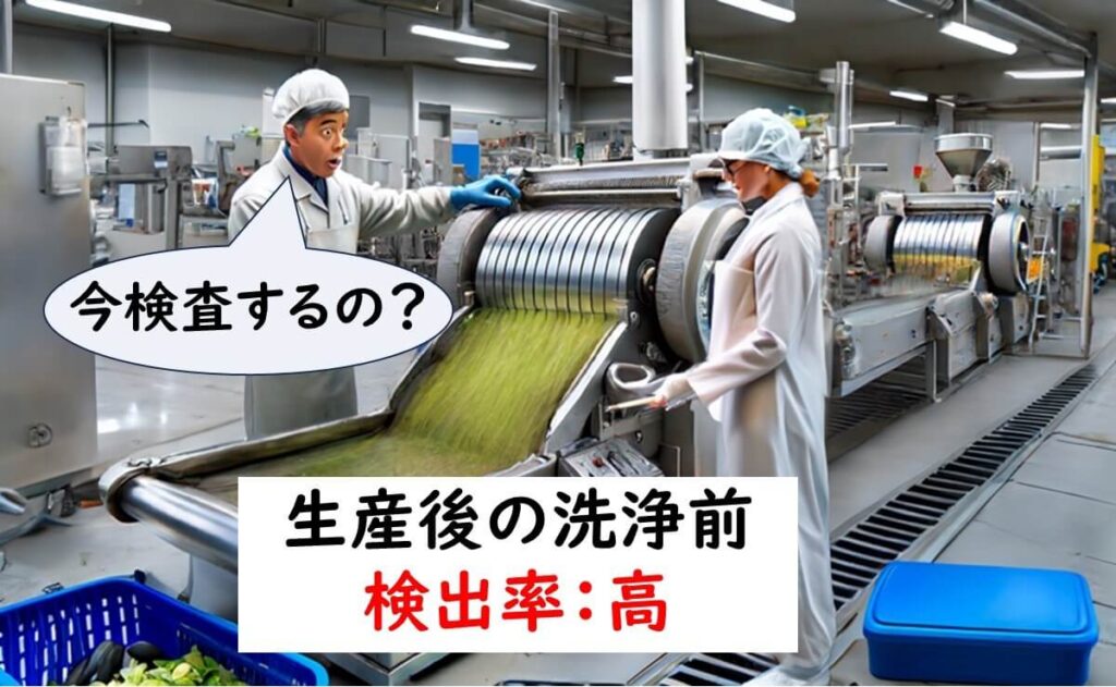 生産直後の拭き取り検査