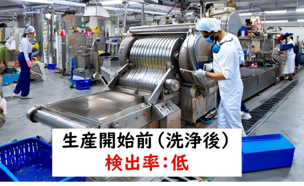 生産開始前の拭き取り検査