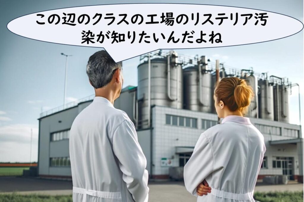 食品工場の前でリステリア汚染の実態について話し合う品質管理担当者。EU調査では中小企業の工場でもリステリア菌が検出され、環境モニタリングの重要性が浮き彫りになった。