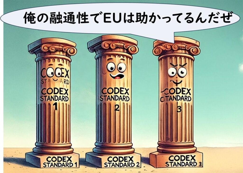  「Codex Standard 1」「Codex Standard 2」「Codex Standard 3」と書かれた3本の柱が並んでおり、笑顔の表情で「俺の融通性でEUは助かってるんだぜ」と話している様子。