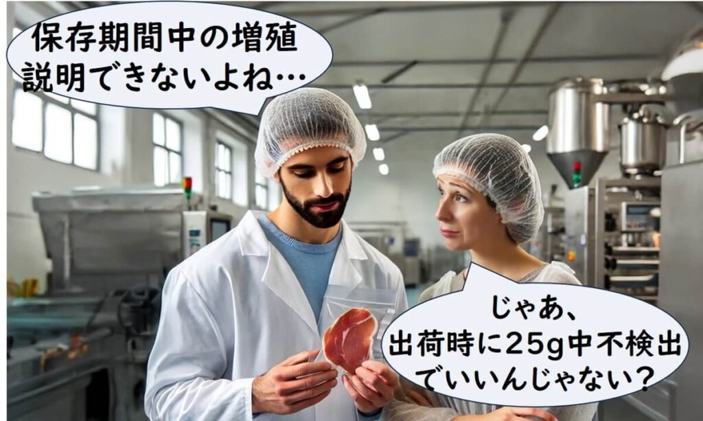 食品工場で作業員がRTE食品を確認しながら、「保存期間中の増殖は説明できないが、出荷時に25g中不検出ならよいのでは」と話しているイラスト。EUリステリア規則改正前の管理上の問題点を示している。