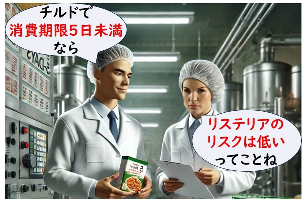 若い品質管理担当者たちが賞味期限5日以内の食品について議論しているイラスト。