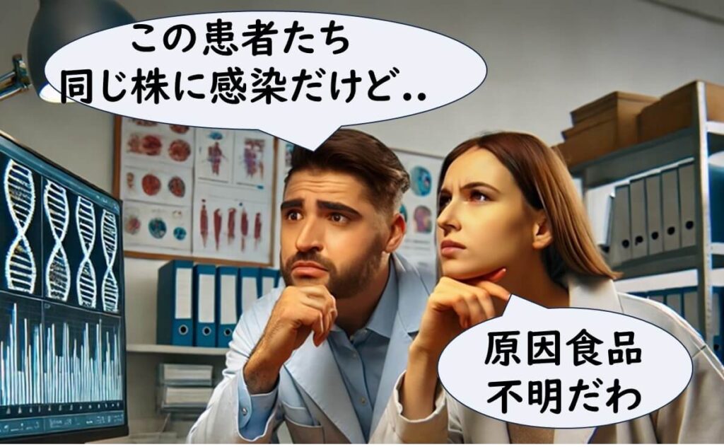 同じリステリア株に感染した患者の共通点を調査する研究者たち。感染源となった食品が特定できず、原因究明に苦慮している場面。