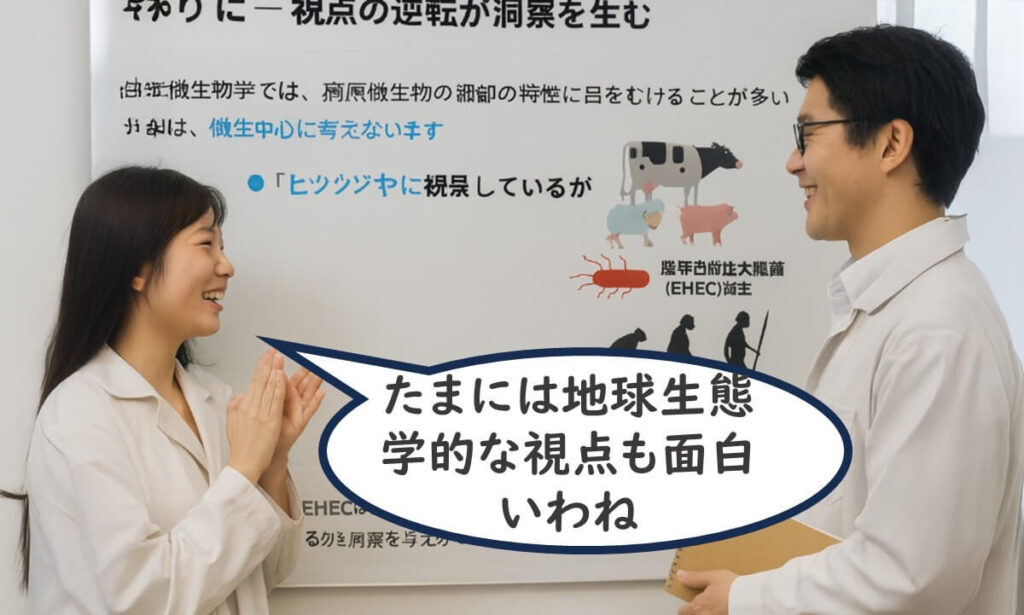 食品企業の品質管理担当者がホワイトボードの前で、食品微生物学を地球生態学的な視点から捉えることの重要性について語り合っている写真。ボードにはEHECや宿主進化の図が描かれている。