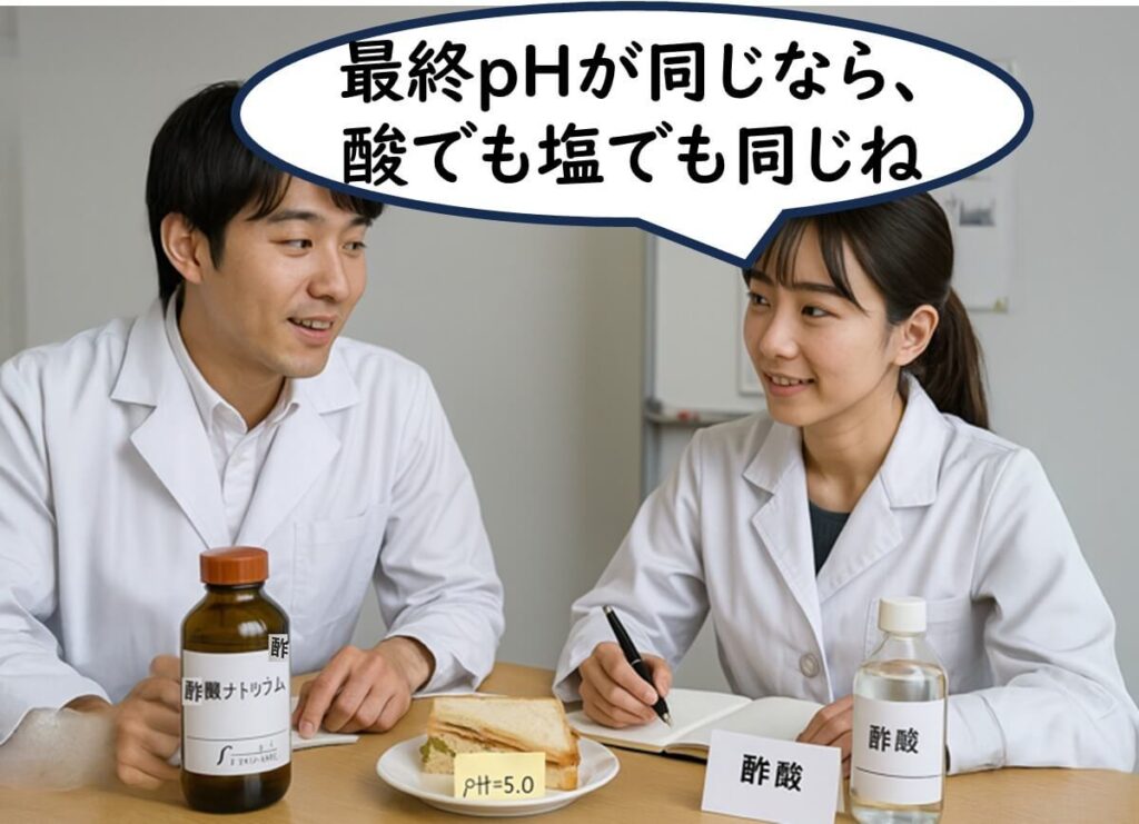 研究者が酢酸と酢酸ナトリウムを例に、最終pHが同じであれば酸型でも塩型でも不解離型（HA）の割合は同じになることを議論している場面。
