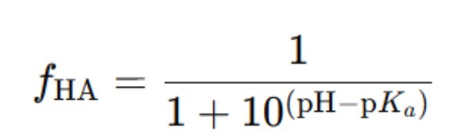 ヘンダーソン–ハッセルバルヒ式を用いて、不解離型有機酸（HA）の存在割合をpHとpKaの差から計算する数式。