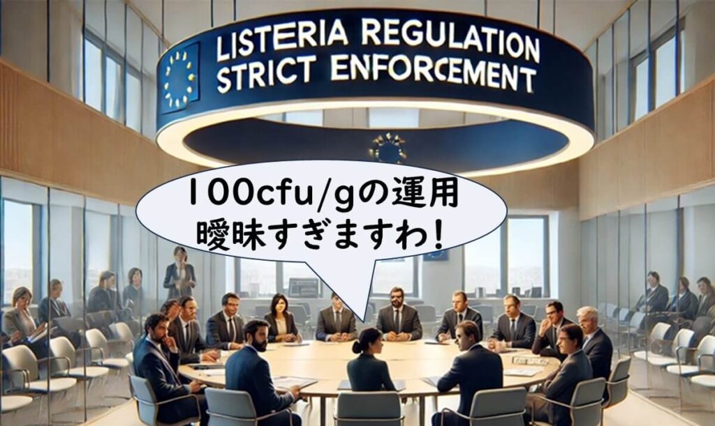 EUの会議室でリステリア規制の厳格化を議論する様子。真剣な議論が描かれています。