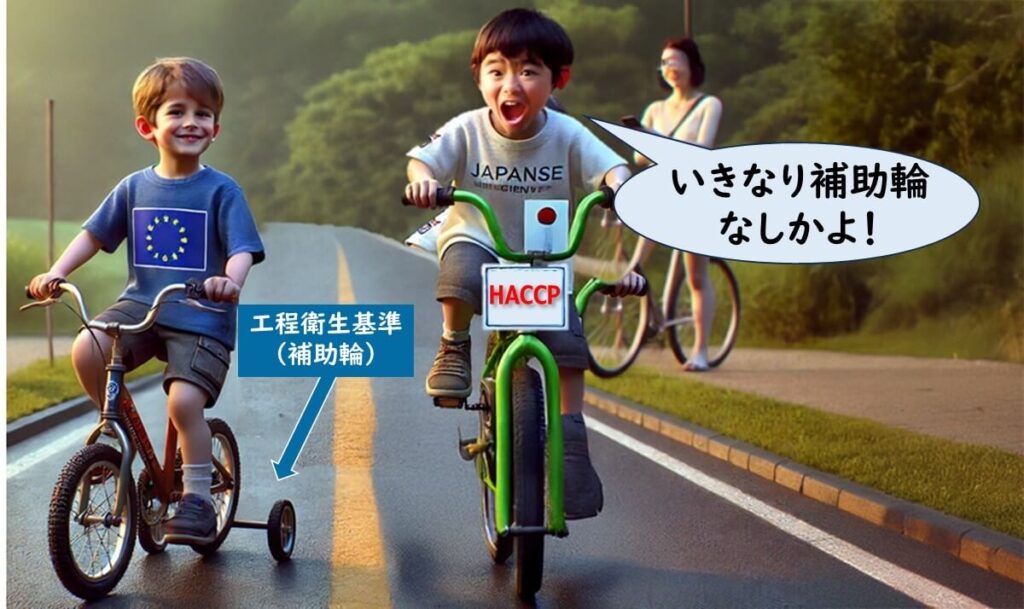 EUの基準では補助輪付きの自転車に乗る子ども、日本ではいきなり補助輪なしで運転する子どもの対比。