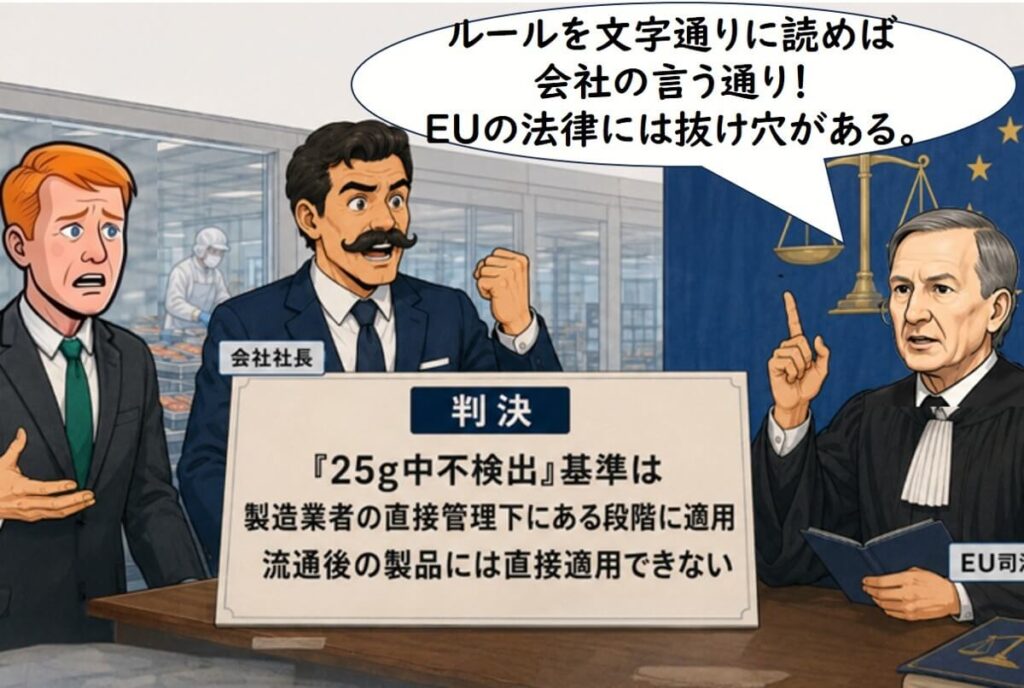 EU司法裁判所が、25g中不検出基準は流通後の製品には直接適用できず、旧規則に空白があると判断したイラスト
