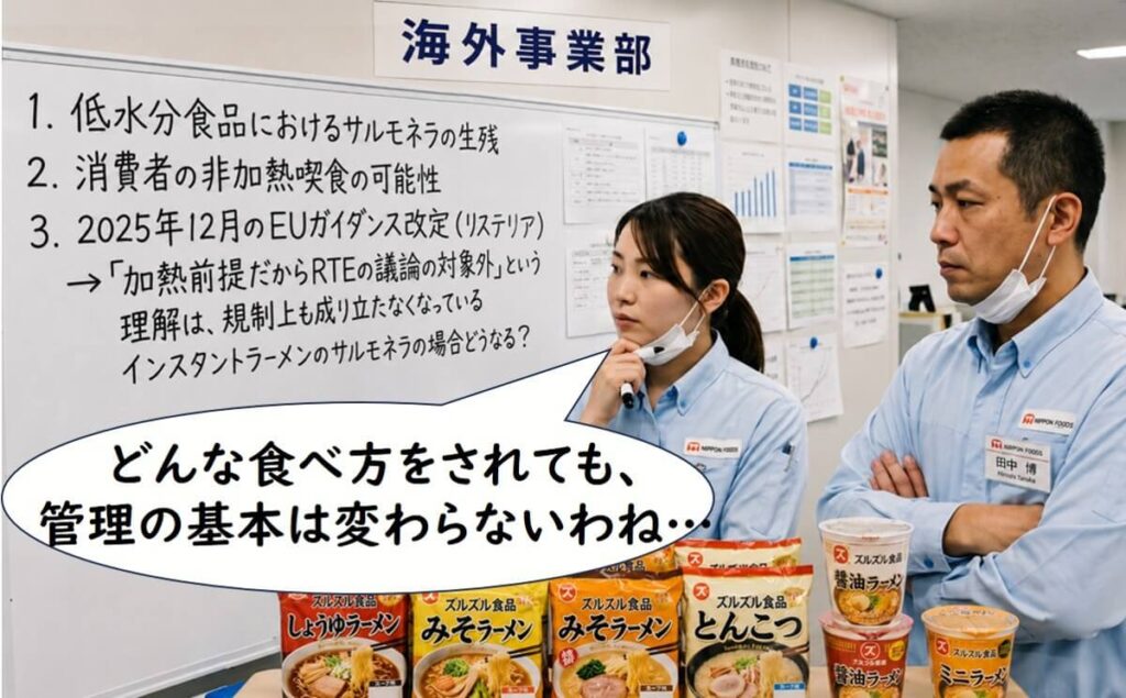 海外事業部で即席麺の輸出先における食べ方や低水分食品のサルモネラリスクについて確認し、食品安全管理の基本を再検討している様子。