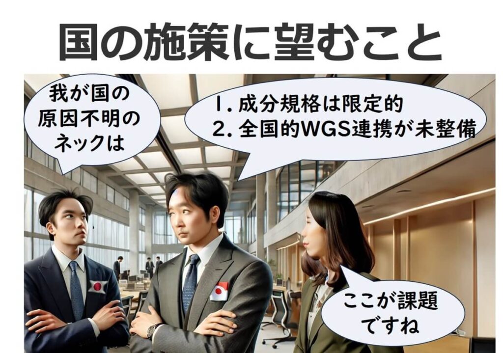 日本ではリステリアの食品規格が限定的で、患者株と食品・環境由来株を全国的にWGSで連携・比較する仕組みが未整備であることを課題として示した図