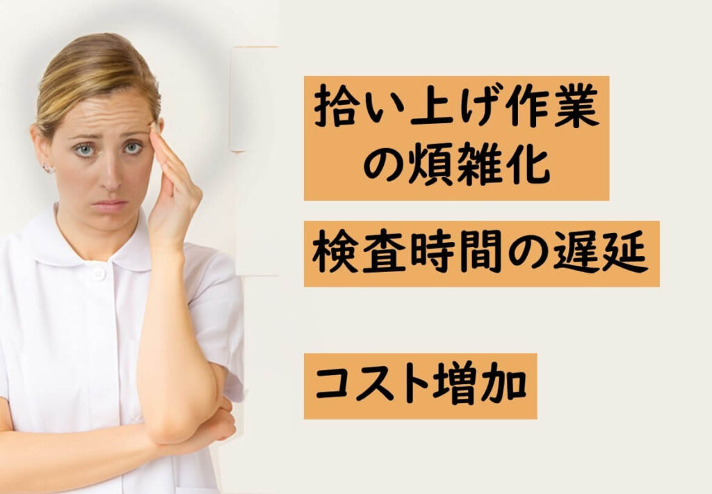 拾い上げ作業の煩雑化とコスト増加に困惑する女性のイラスト。

