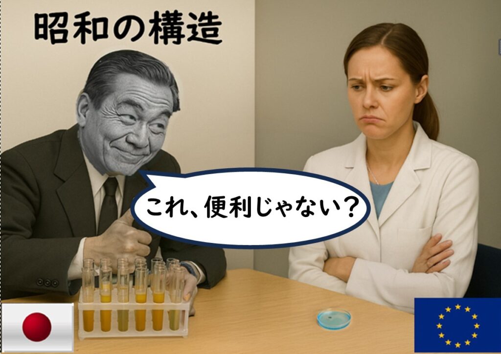 :「昭和の構造」として、日本の過去の制度設計者が「これ、便利じゃない?」と糞便系大腸菌群の検出法を示し、欧州の担当者が困惑する場面。